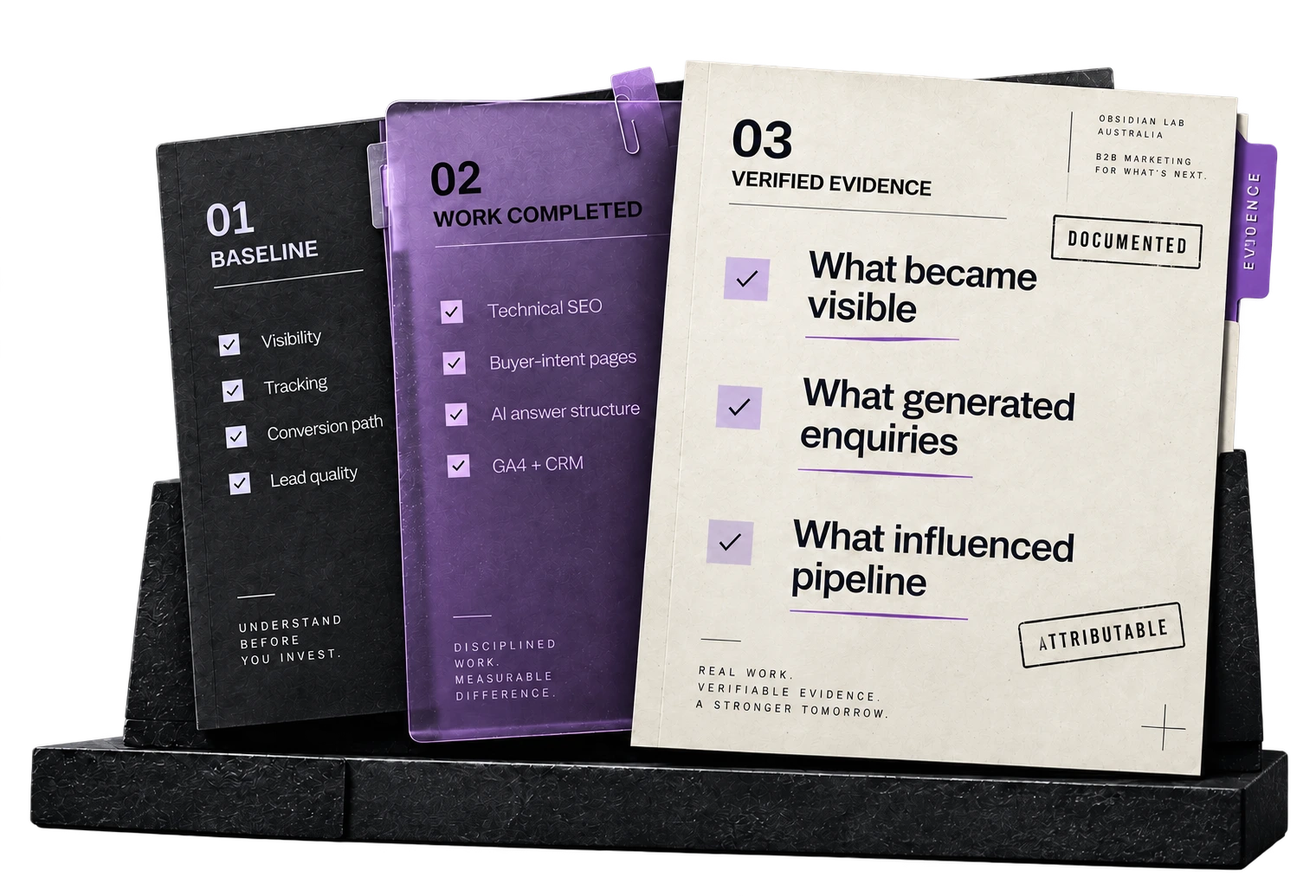 Three-stage evidence framework a B2B SEO agency uses: baseline, completed work and verified evidence